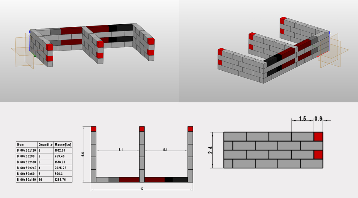 Études et calepinages